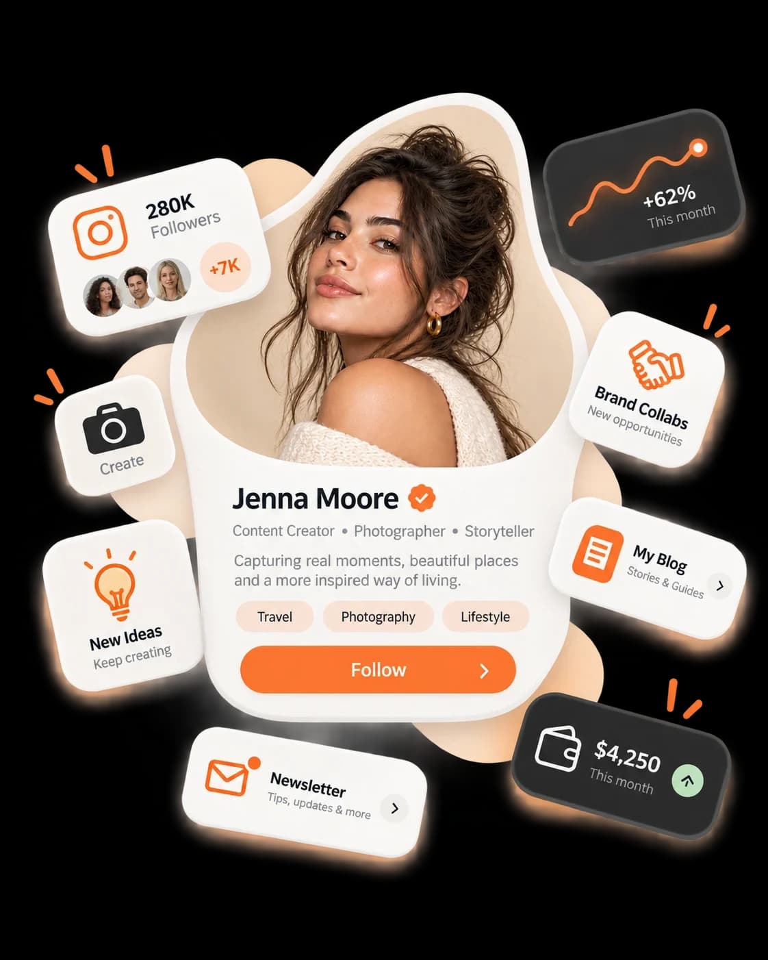 Creatoc creator profile with audience insights, a brand collaboration, and payout details
